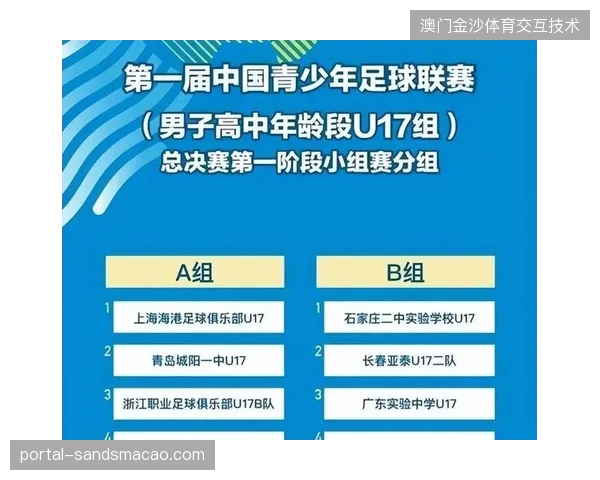 18强赛抽签结果揭晓，国足与亚洲三大强队同组导致出线形势极为严峻
